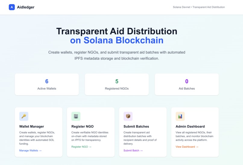Aidledger – screenshot 1