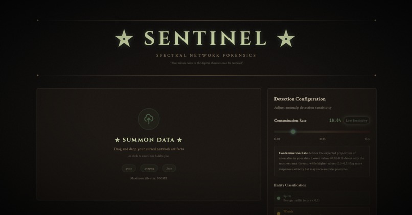 Sentinel – screenshot 1