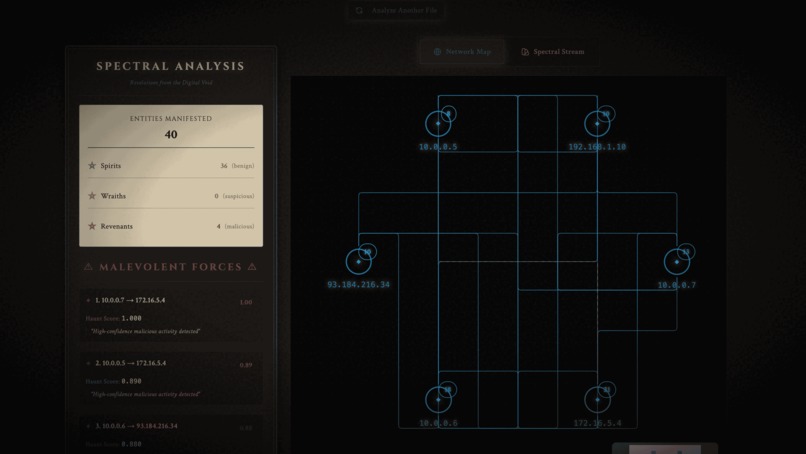 Sentinel – screenshot 2
