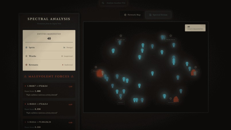 Sentinel – screenshot 3