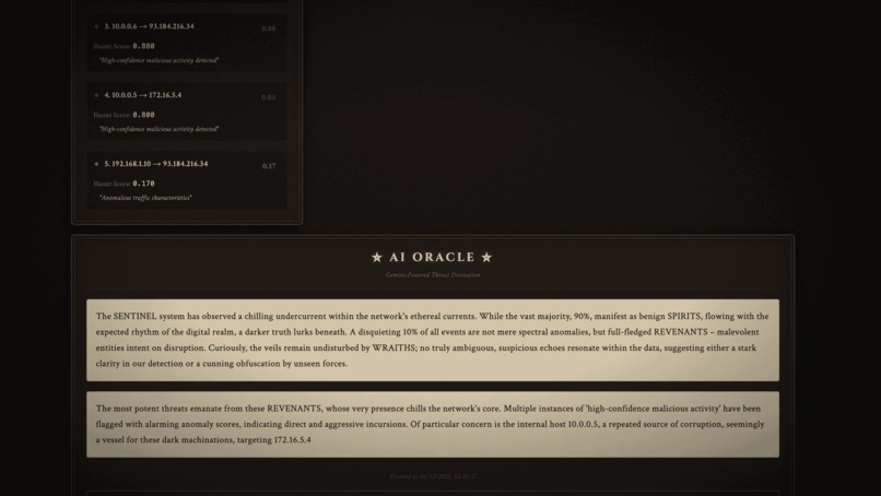 Sentinel – screenshot 4
