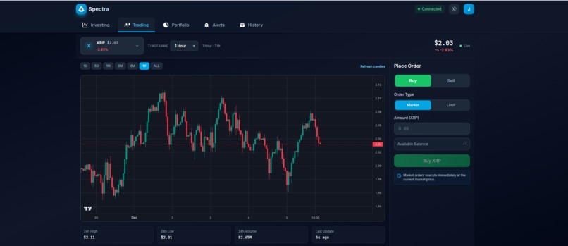 Spectra – screenshot 5