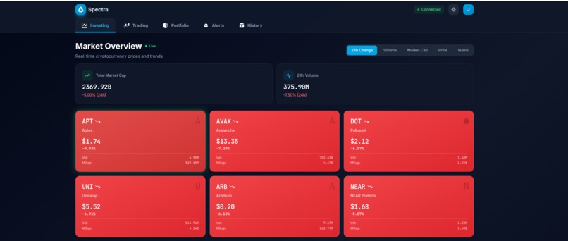 Spectra – screenshot 12