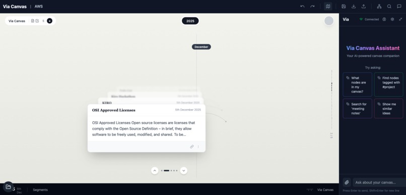 VIA – screenshot 2