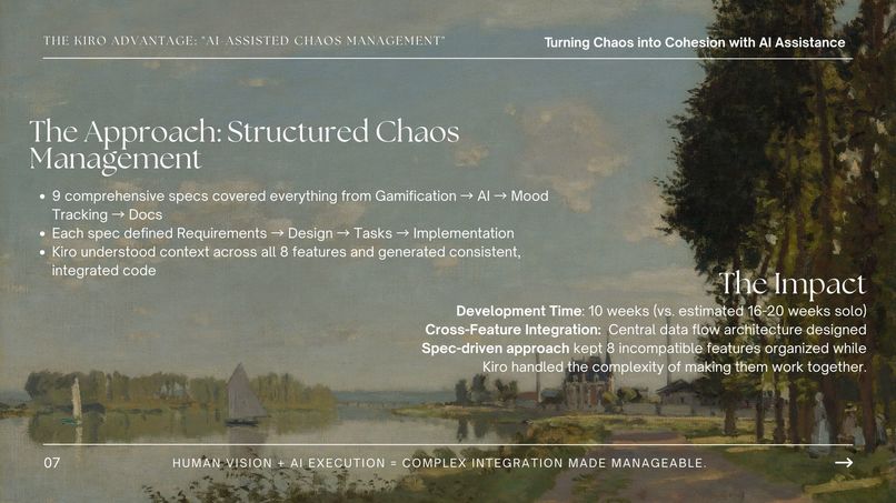 Echo - Integrated Personal Growth Platform – screenshot 7