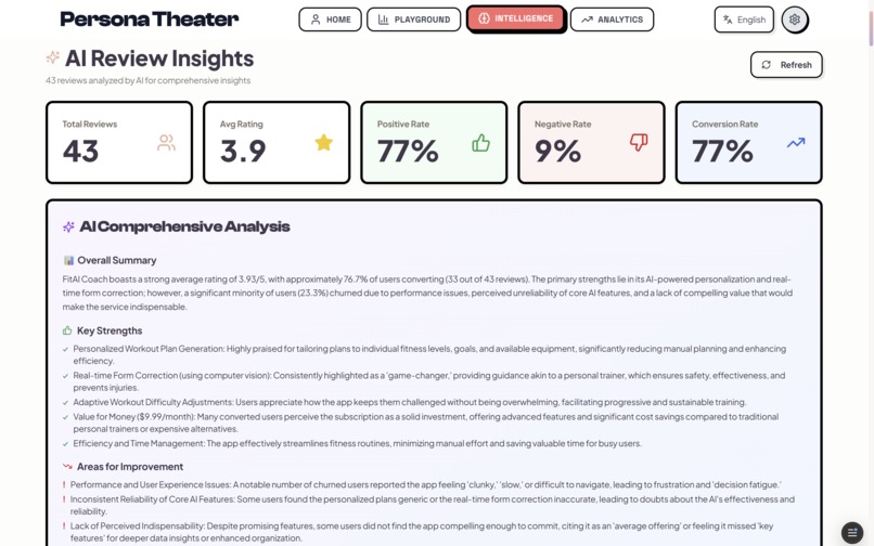 Persona Theater – screenshot 4