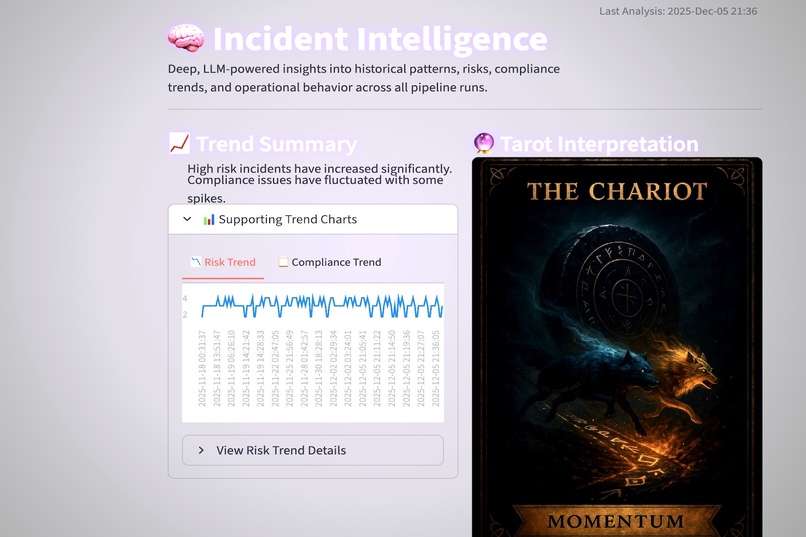 IncidentOps – screenshot 5