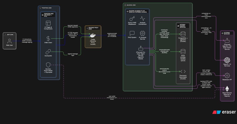 BaseLens – screenshot 1