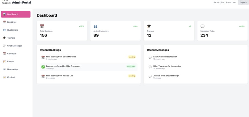 Dogangelinos – screenshot 3