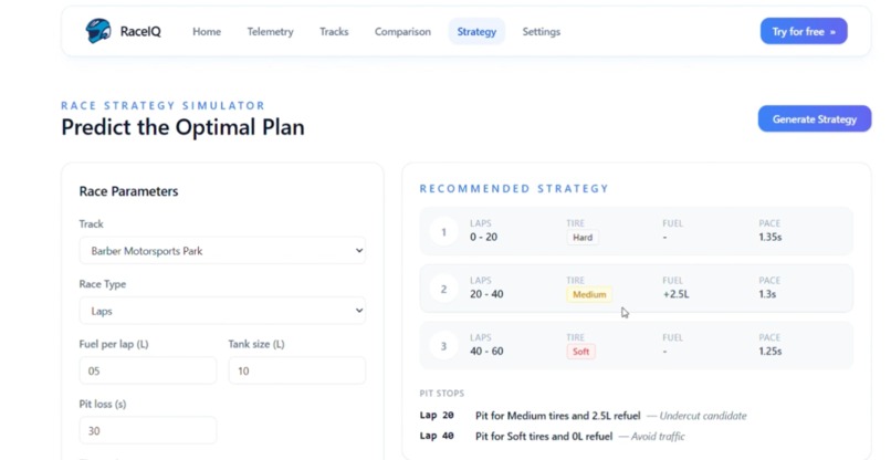 RaceIQ – screenshot 4