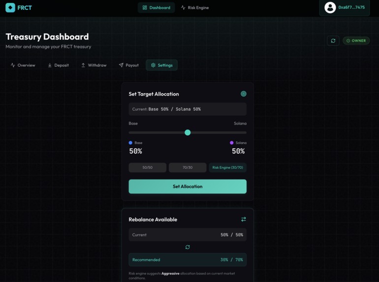 FRCT – Forecast-Routed Cross-Chain Treasury – screenshot 7
