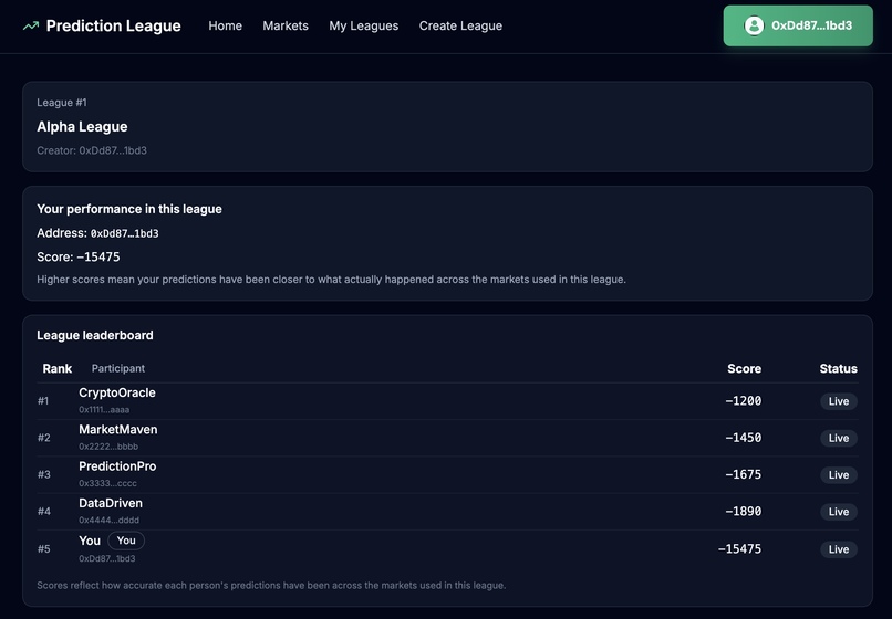 Prediction League – screenshot 2
