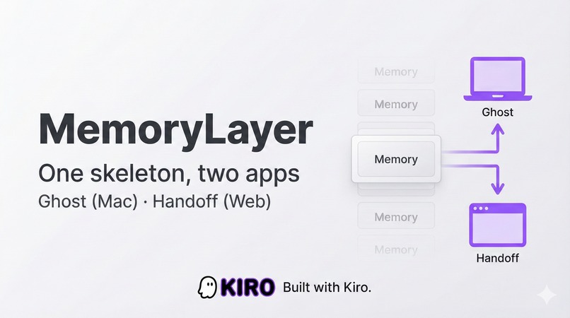 Memory Layer – screenshot 1
