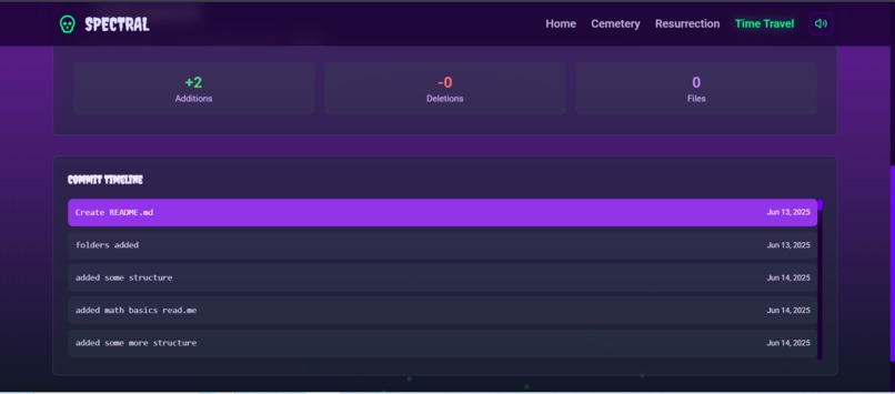 Spectral code cemetery – screenshot 1