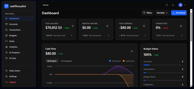 cashflow.pilot – screenshot 1