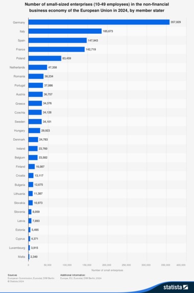 Big Test Project – screenshot 1