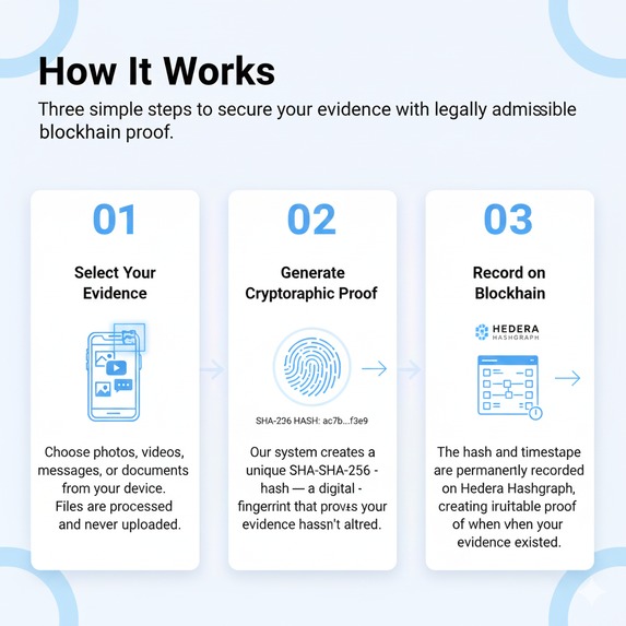 GBV Digital Evidence Vault – screenshot 2