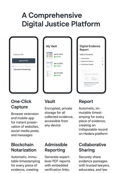 GBV Vault – screenshot 9
