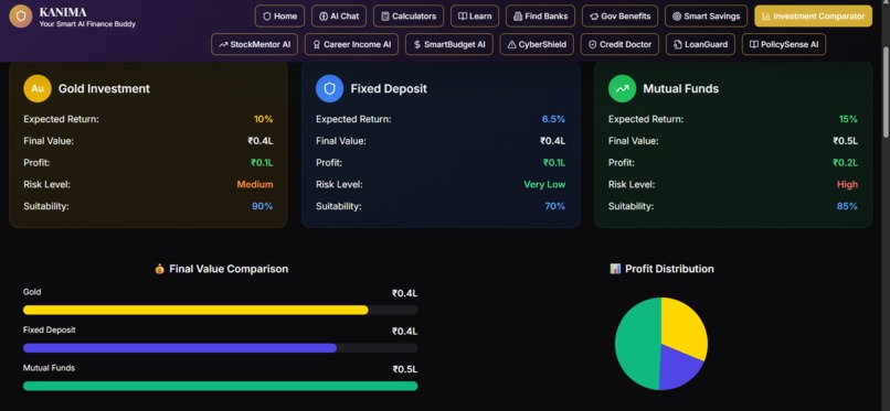 KANIMA - AI Finance Buddy – screenshot 5
