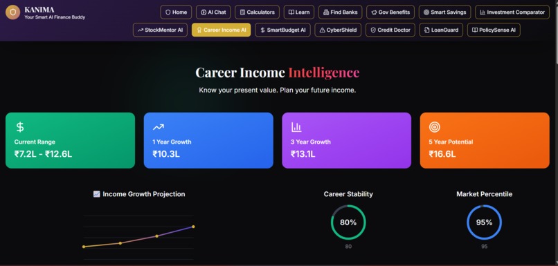 KANIMA - AI Finance Buddy – screenshot 9