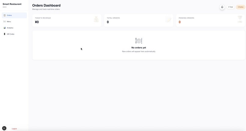 Smart Restaurant – screenshot 4