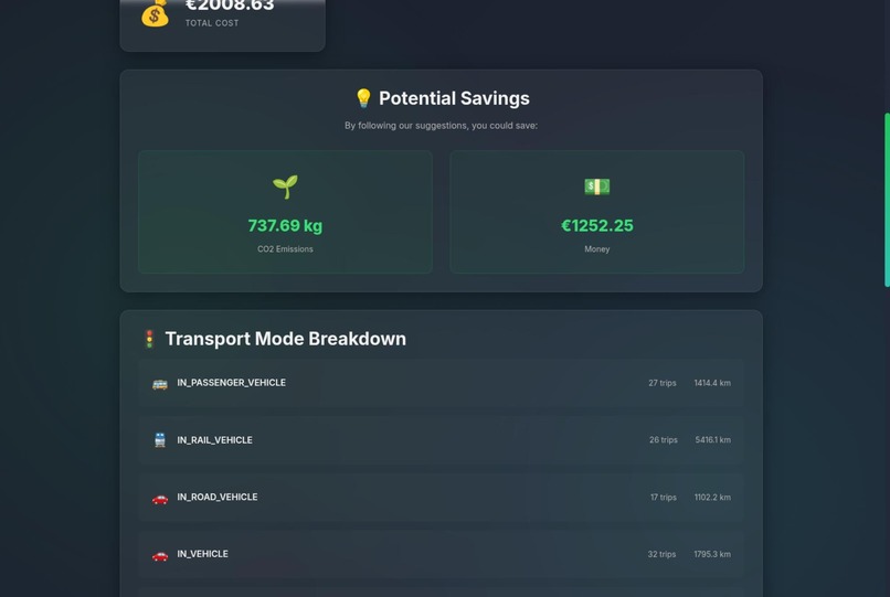 TravelLens – screenshot 2