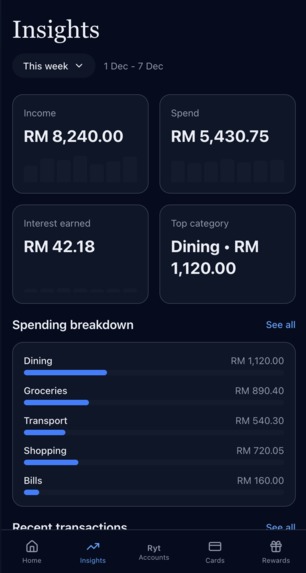 Ryt-here Ryt-now – screenshot 5