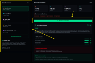 Embodied-Cognition-Digital-Arboretum