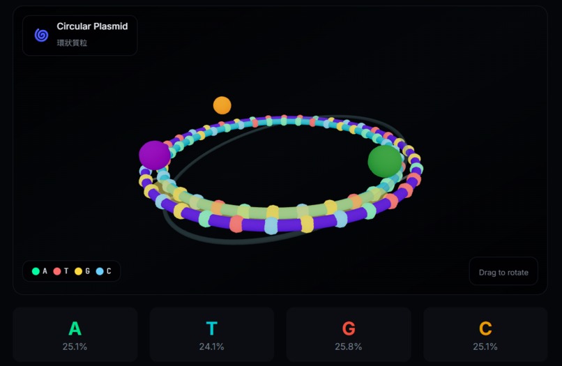Embodied-Cognition-Digital-Arboretum – screenshot 2