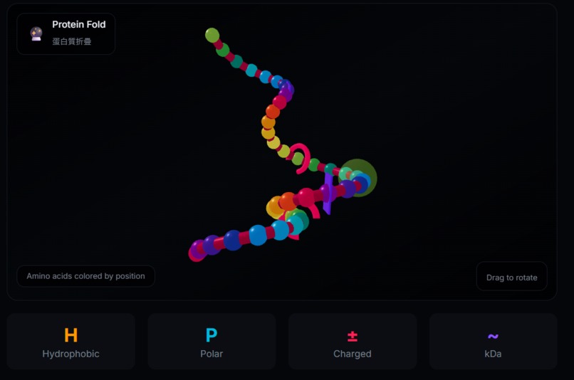 Embodied-Cognition-Digital-Arboretum – screenshot 3