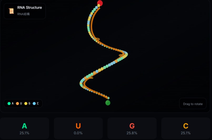 Embodied-Cognition-Digital-Arboretum – screenshot 5