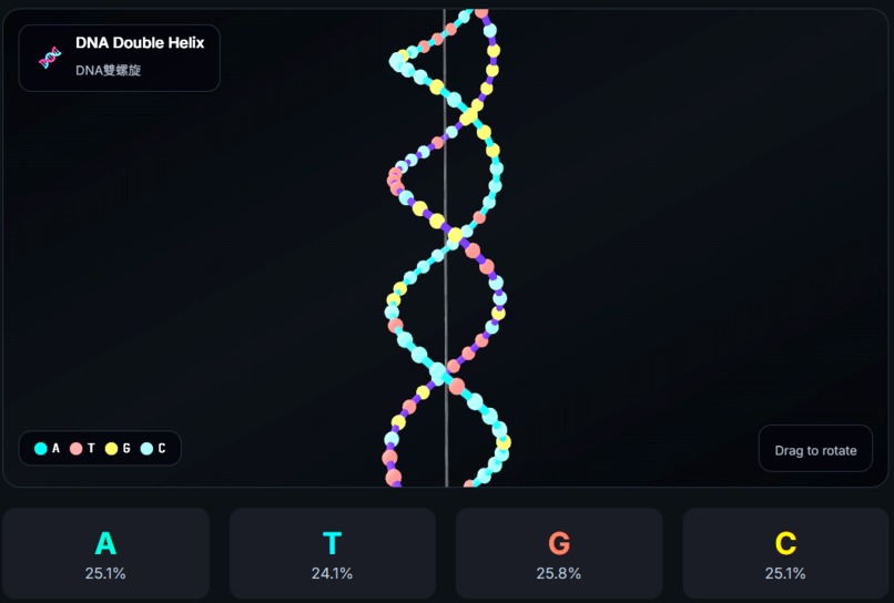 Embodied-Cognition-Digital-Arboretum – screenshot 6