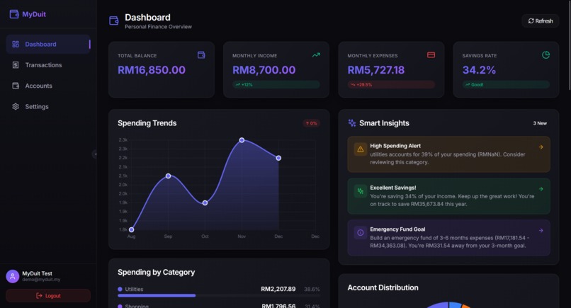 MyDuit - Personal Finance Aggregation Platform – screenshot 1