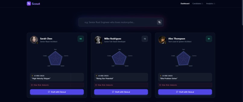 Scout – screenshot 3