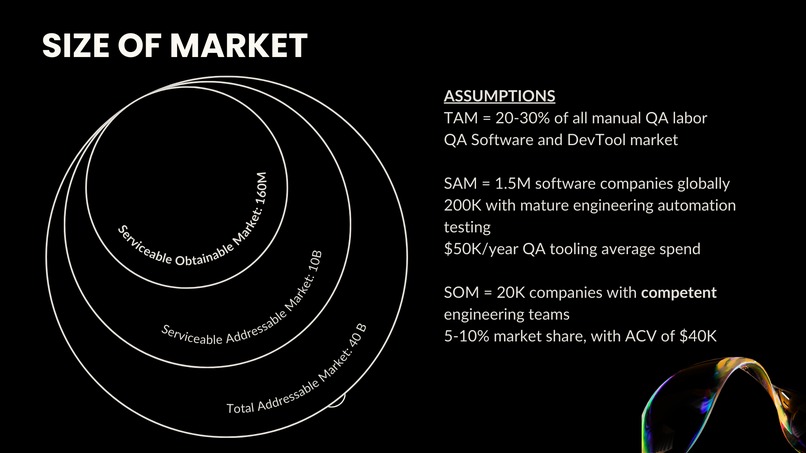 RoverQA – screenshot 8