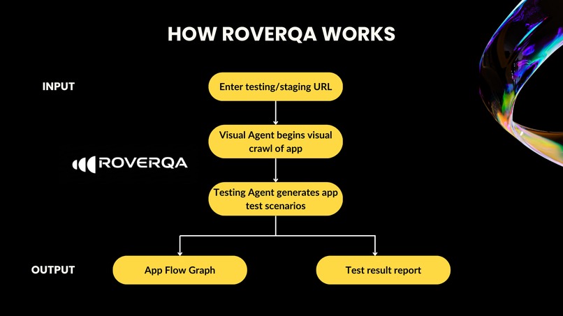 RoverQA – screenshot 7