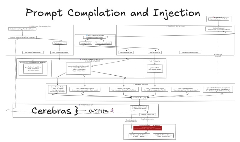 CallbackApp AI – screenshot 5