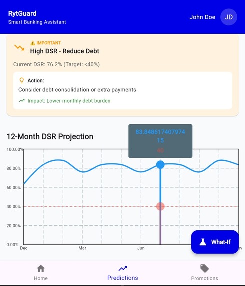 RytGuard – screenshot 2