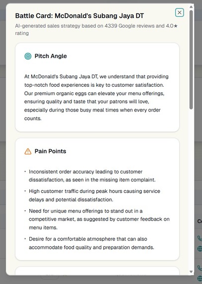 LeadSightz – screenshot 4