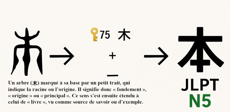 O.K. Origin Kanji – screenshot 1