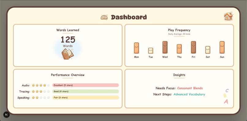 Twinkle – screenshot 7