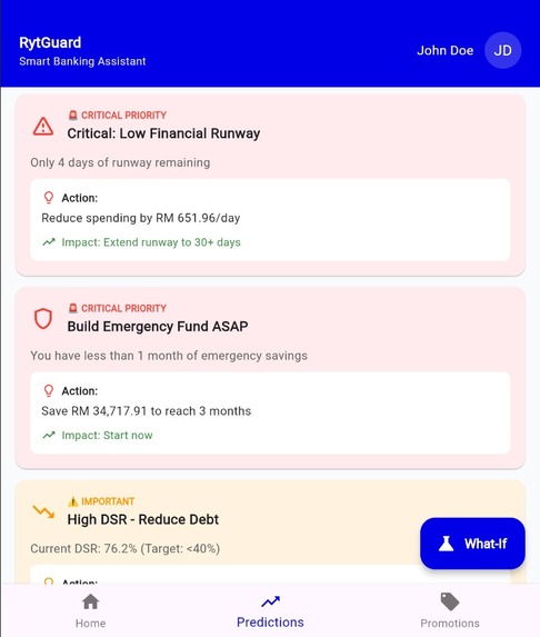 RytGuard – screenshot 3