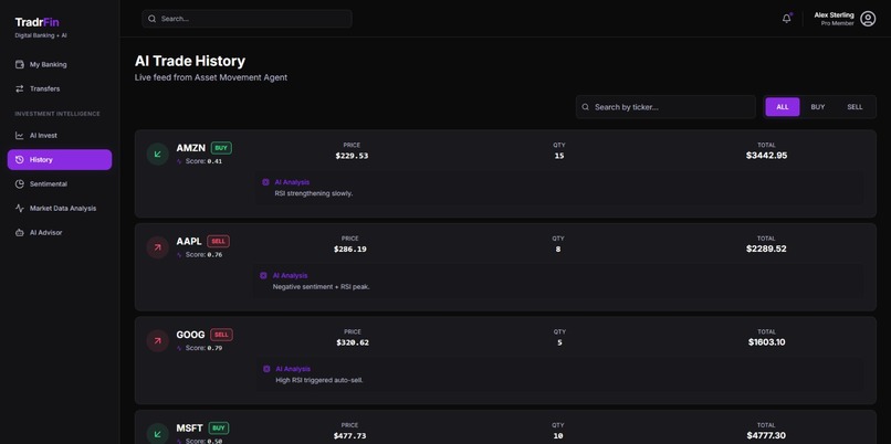 TradrFin – screenshot 4