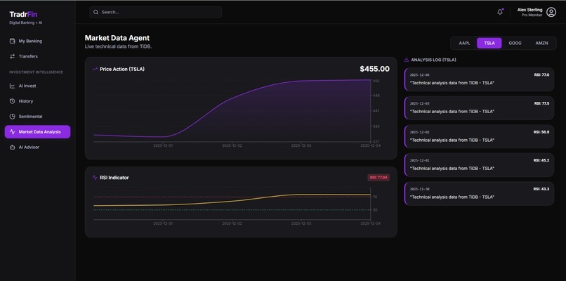 TradrFin – screenshot 6
