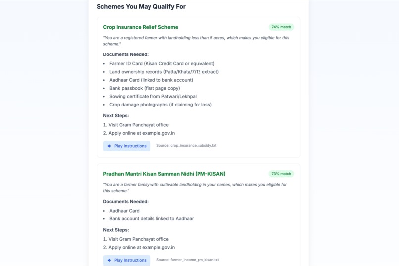 Scheme-Easy : Government Scheme Finder – screenshot 2