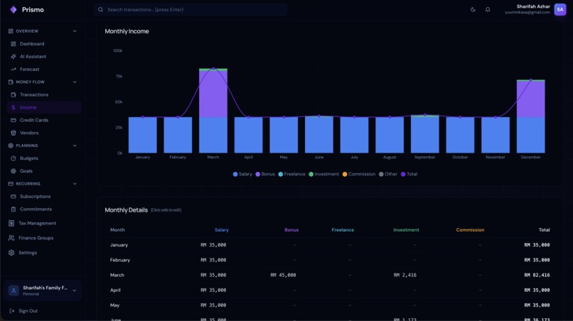 Prismo Finance – screenshot 1