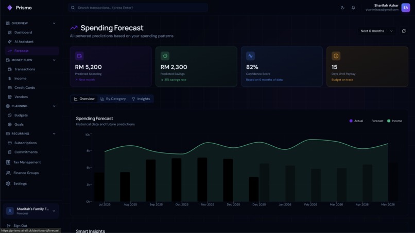 Prismo Finance – screenshot 14