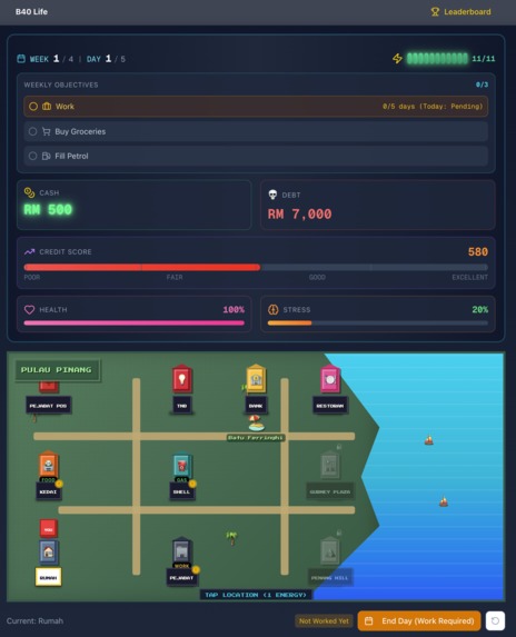 B40 Life Simulator – screenshot 10