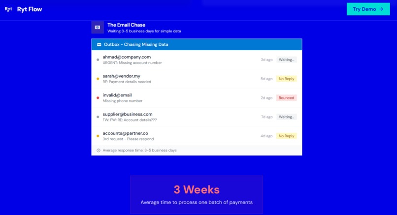 Ryt Flow, cursor like banking for power users – screenshot 1