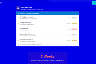 Ryt Flow, cursor like banking for power users